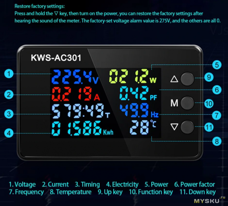 KWS-AC301: 8 in1 Вольтметр, Амперметр, Счетчик энергии и прочее...