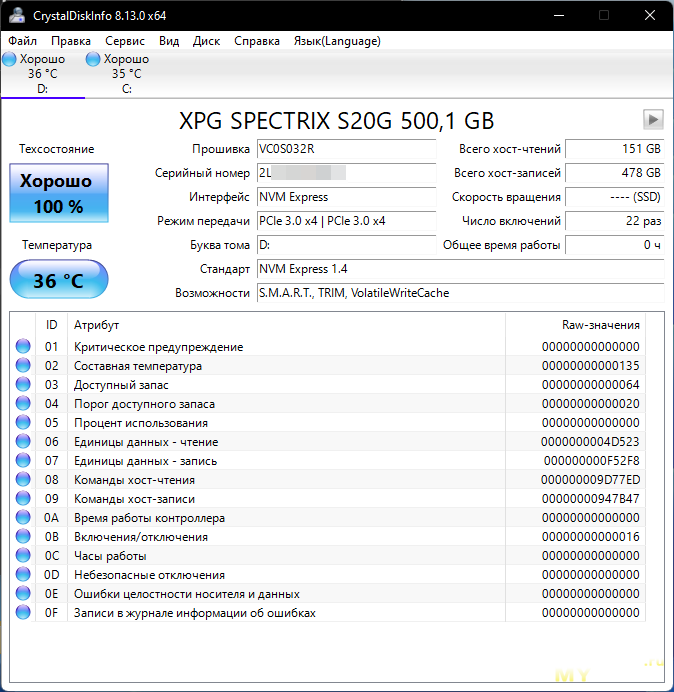 A-Data XPG SPECTRIX S20G 500гб, самый бюджетный  NVME SSD с RGB подсветкой