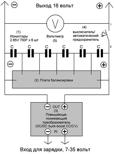 Суперконденсаторный джамп стартер v2.0