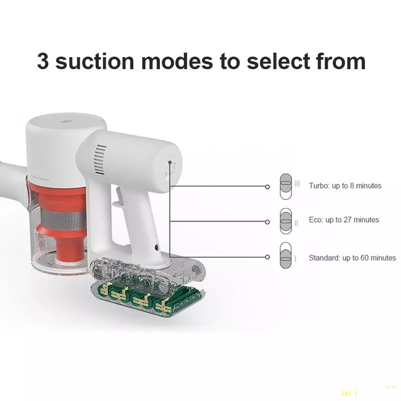 Мощный беспроводной пылесос  Xiaomi Mi Vacuum Cleaner G9 135.99$