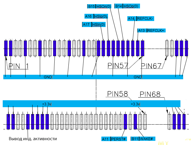 Разбираю на атомы NVME m.2 переходник на PCI-e 1x