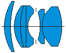 Объектив Юпитер-8М Киев-4 (Арсенал). Профилактика узла привода диафрагмы.