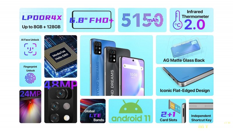 Смартфон Umidigi A11 Pro Max — купить на AliExpress: сравнение цен