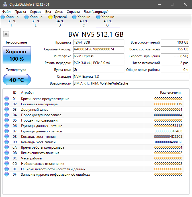 NVMe SSD накопитель BlitzWolf BW-NV5 M.2 на 512 Гб