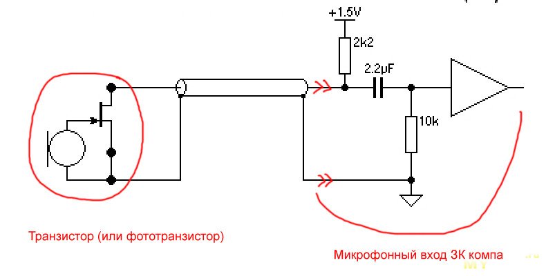 Люменвокс - акустико-фотонный анализатор пульсаций. Модель АФАП-1