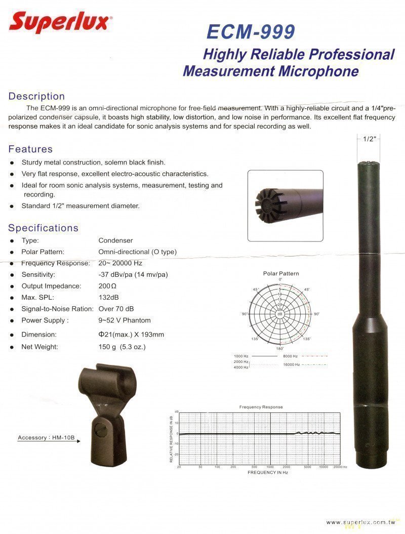 Самодельный измерительный микрофон на базе WM61A. Сравнение с двумя Superlux ECM999.