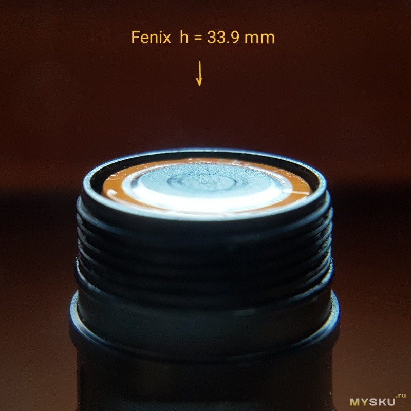 Фонарь Fenix HM50R v2.0