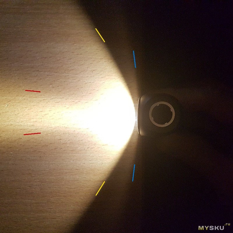 Фонарь Sofirn HS40 - обзор от хомяка
