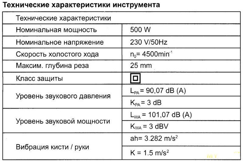 Пилы дисковые Витязь УПД-900 купить в Москве в интернет магазине 👍